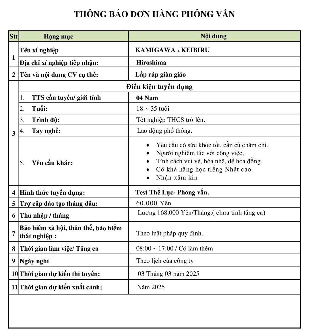 Hình ảnh package