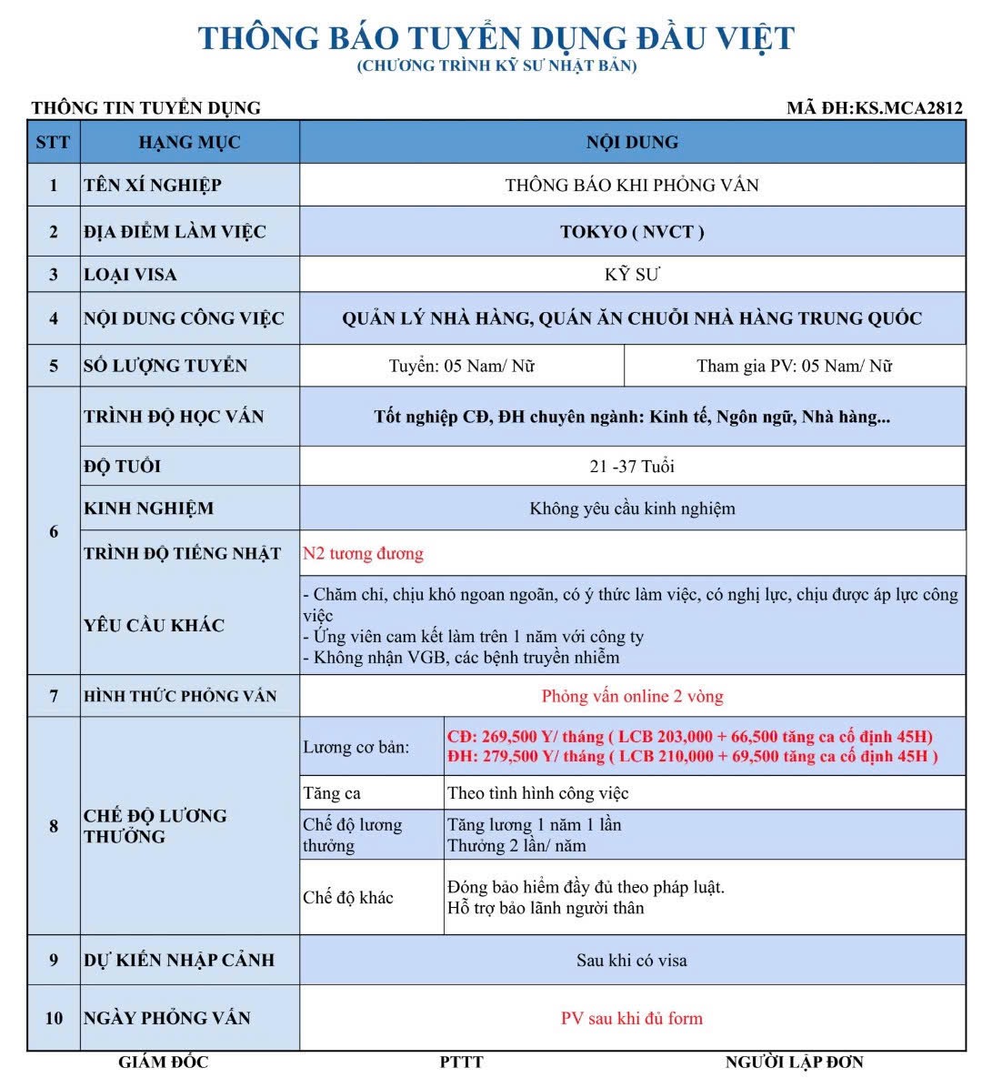Hình ảnh package