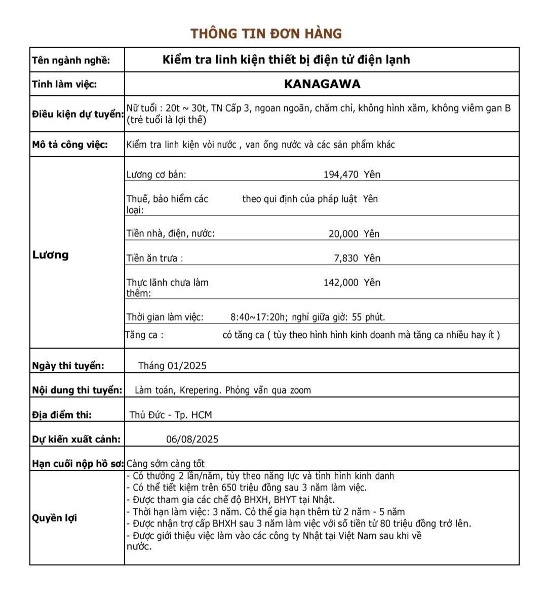 Hình ảnh package