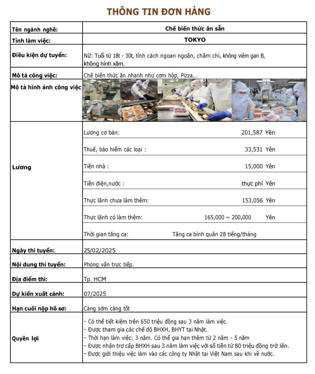 Hình ảnh package