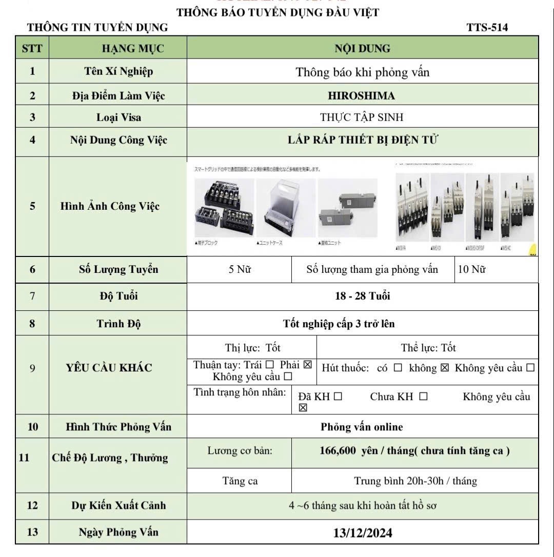 Hình ảnh package