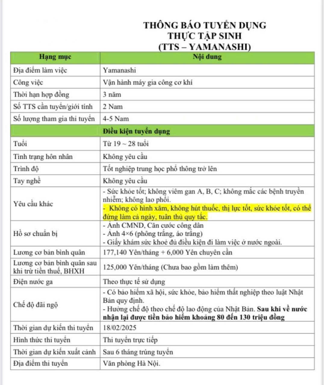 Hình ảnh package