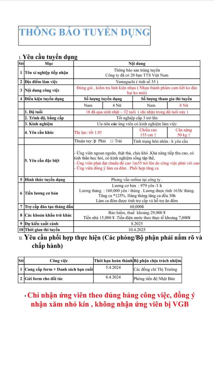 Hình ảnh package